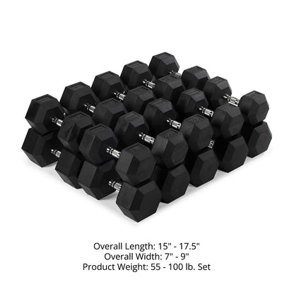 Rubber Hex Dumbbells, 55 LB-100 LB Set of Pairs, Roll-Resistant Hexagonal Free Weights